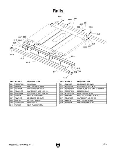 Part Diagram for G0715P