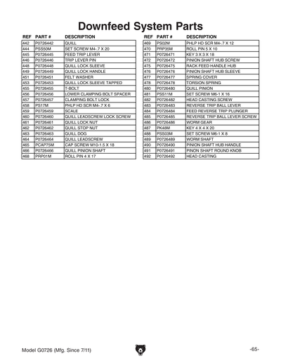 Part Diagram for G0726