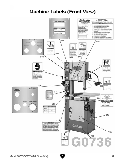 Part Diagram for G0736