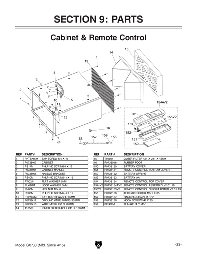 Part Diagram for G0738