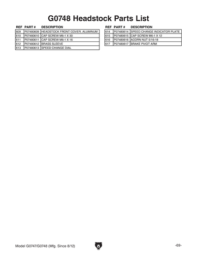 Part Diagram for G0747