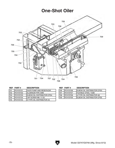 Part Diagram for G0747