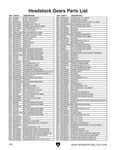 Part Diagram for G0749
