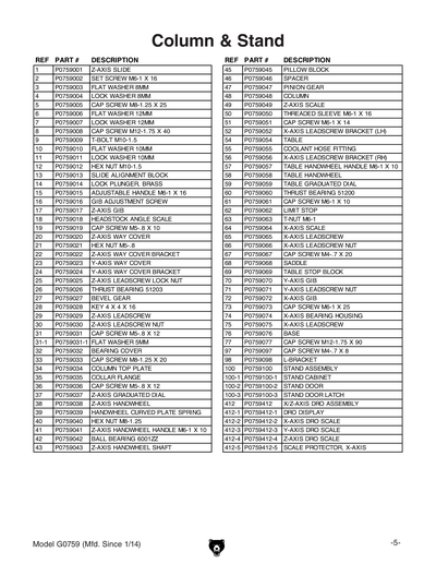 Part Diagram for G0759