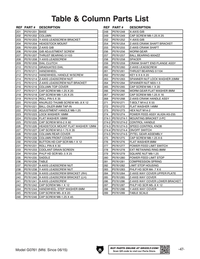 Part Diagram for G0761
