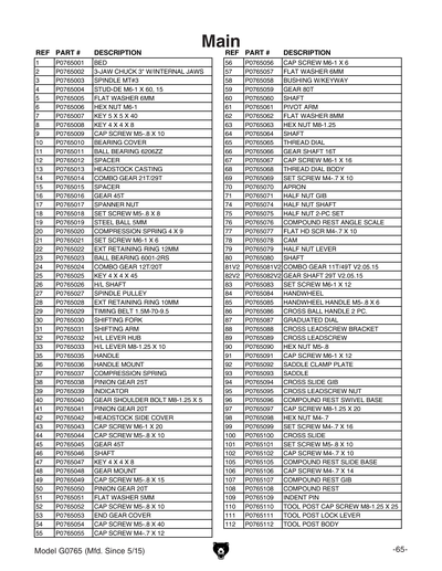 Part Diagram for G0765