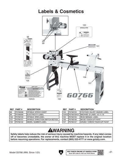Parts for 22