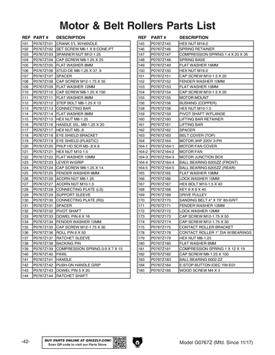 Part Diagram for G0767Z