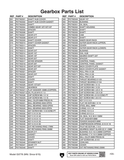 Part Diagram for G0776