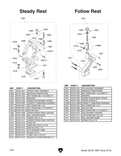 Part Diagram for G0791