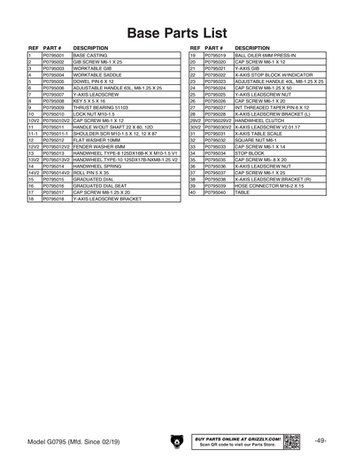 Part Diagram for G0795