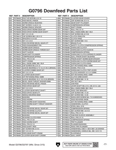 Part Diagram for G0796