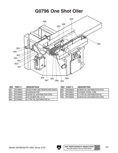 Parts for 9
