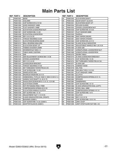 Part Diagram for G0802