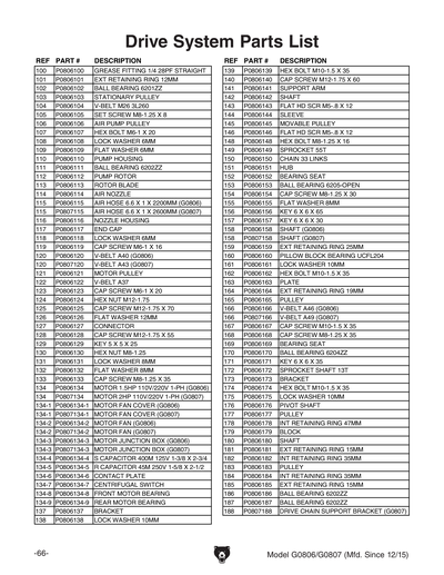 Part Diagram for G0806