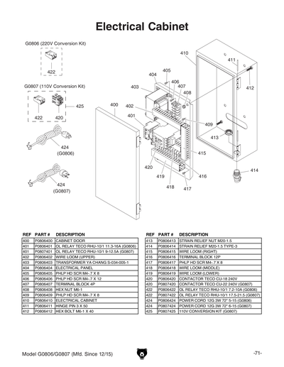 Part Diagram for G0806