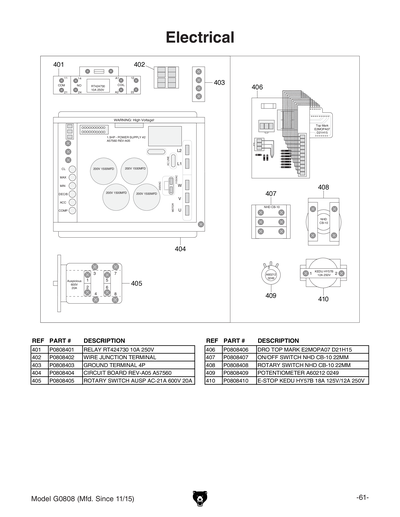 Part Diagram for G0808