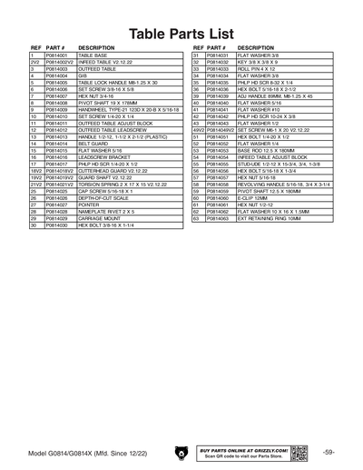 Part Diagram for G0814X