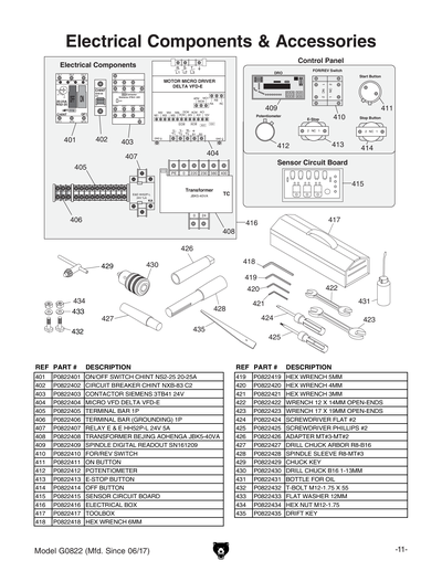 Part Diagram for G0822