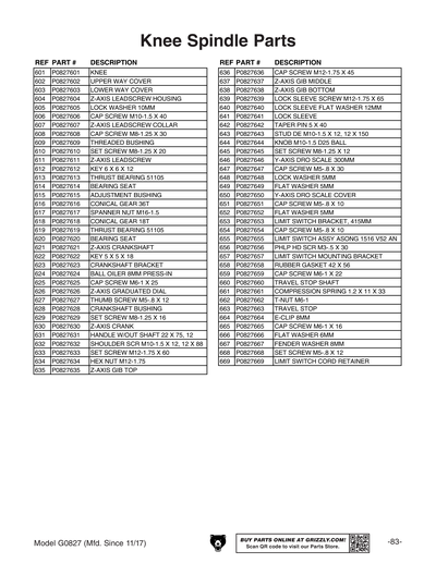 Part Diagram for G0827