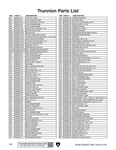 Part Diagram for G0833P