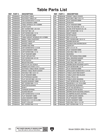 Part Diagram for G0834