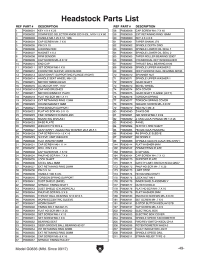 Part Diagram for G0836