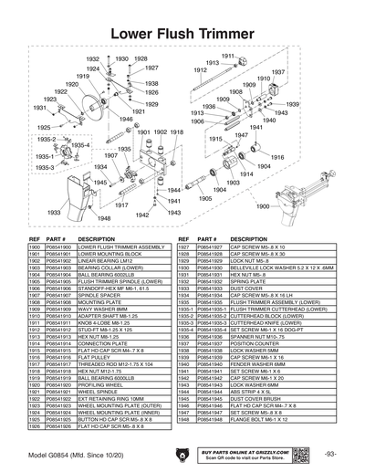 Parts for Compact Automatic Edgebander - Grizzly Industrial