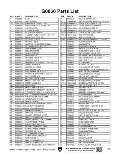 Part Diagram for G0860