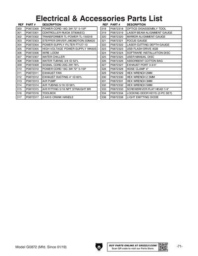 Part Diagram for G0872
