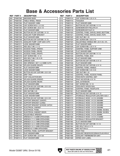 Part Diagram for G0887