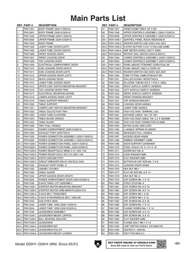Part Diagram for G0911