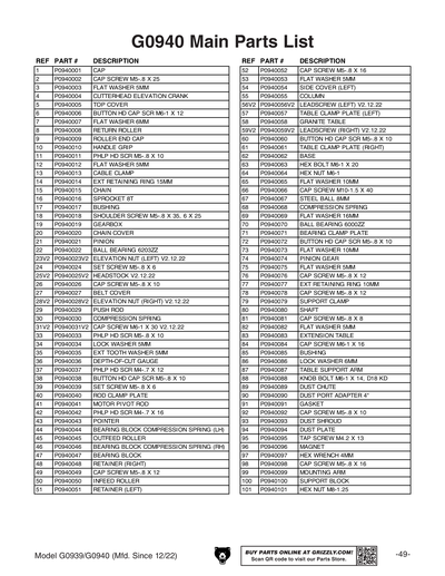 Part Diagram for G0940
