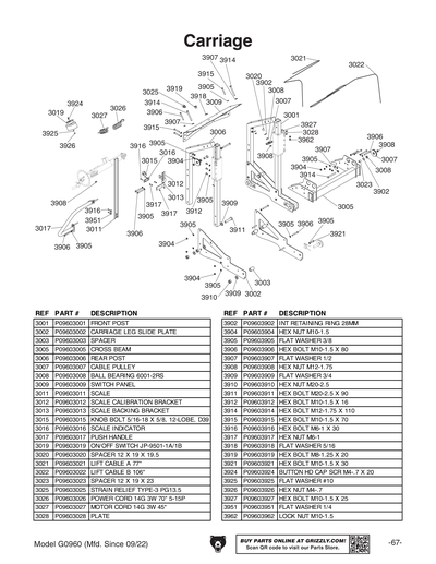 Parts for G0960 Electric Sawmill - Grizzly Industrial, Inc.