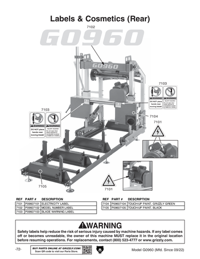 Parts for G0960 Electric Sawmill - Grizzly Industrial, Inc.