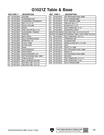 Part Diagram for G1021Z