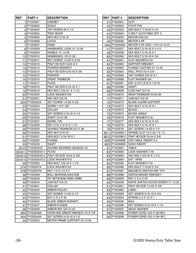 Part Diagram for G1023