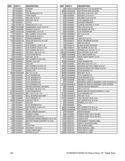 Part Diagram for G1023S