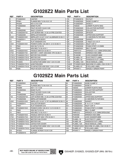 Part Diagram for G1029Z2