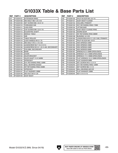 Part Diagram for G1033Z