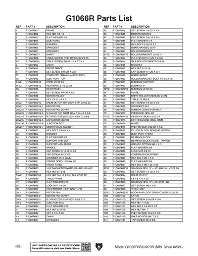 Part Diagram for G1066Z