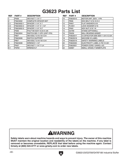 Part Diagram for G3623