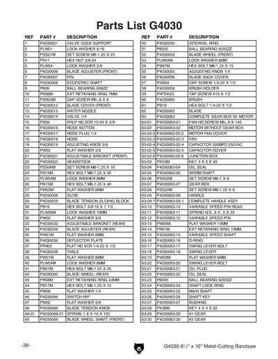 Part Diagram for G4030