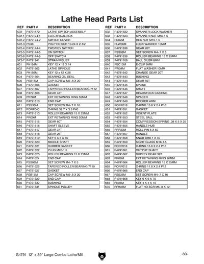 Part Diagram for G4791