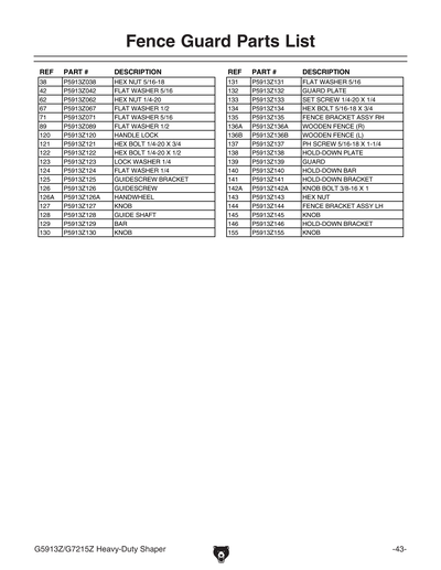 Part Diagram for G5913Z