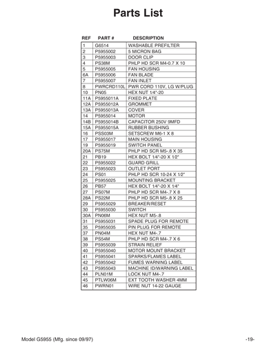 Part Diagram for G5955
