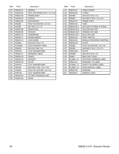 Part Diagram for G8030