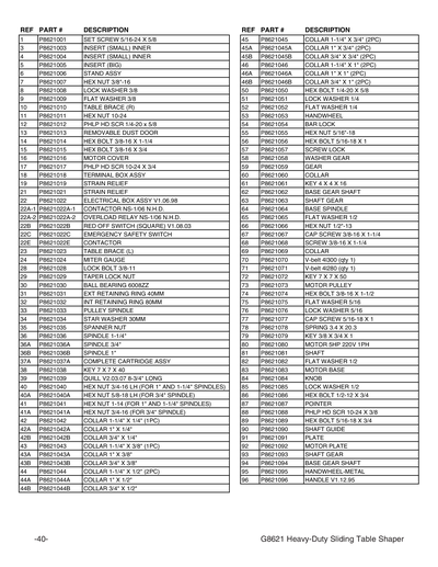Part Diagram for G8621