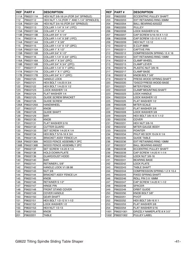 Part Diagram for G8622