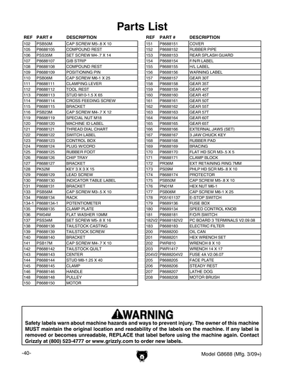 Part Diagram for G8688